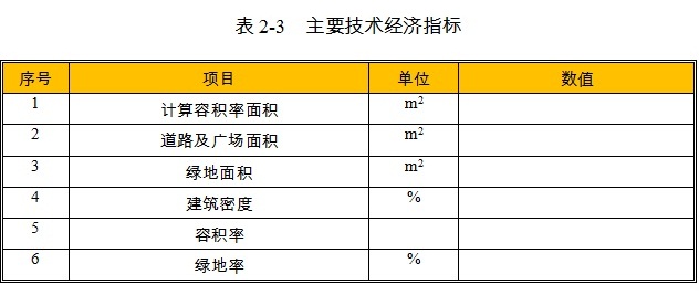 工程项目主要技术经济指标